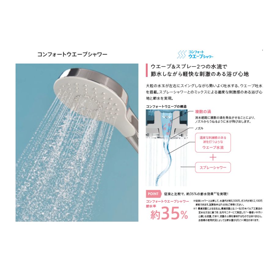 TOTO リモデルバスルームWYシリーズ Nタイプ 1318サイズ(内寸1300×1600ミリ) WYV1318JN ユニットバス