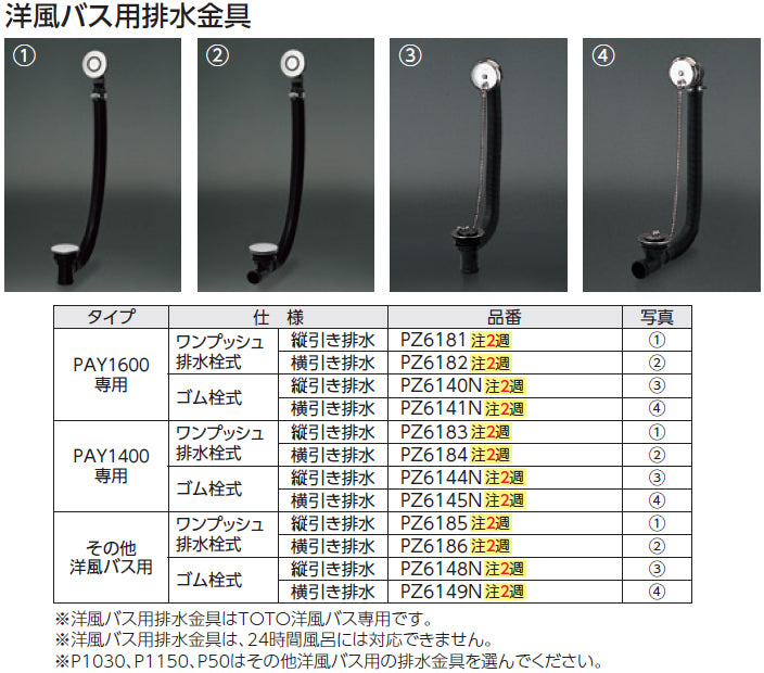 TOTO バスタブ 洋風バス ポリバス<br>●1200サイズ<br>●一方全エプロン<br>P50FR/L